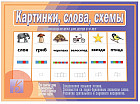Игра настольная «Картинки, слова, схемы»