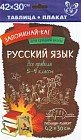 Русский язык. 5-9 классы. Все правила