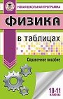Физика в таблицах. 10-11 классы