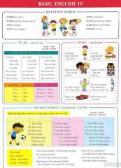 Basic english IV