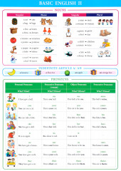 Basic english II