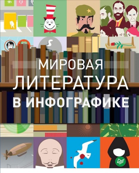 Мировая литература в инфографике