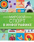Мировой спорт в инфографике