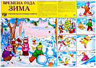 Демонстрационный плакат. Времена года. Зима