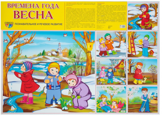 Плакат «Времена года. Весна»