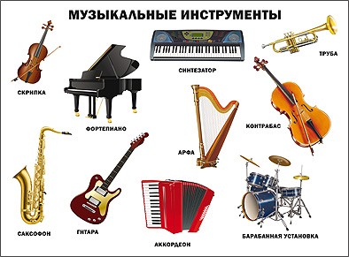 Плакат. Музыкальные инструменты | Плакаты на картоне