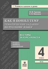 Русский язык. Как я понял тему. Тематические задания