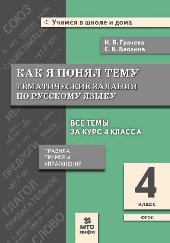 Русский язык. Как я понял тему. Тематические задания