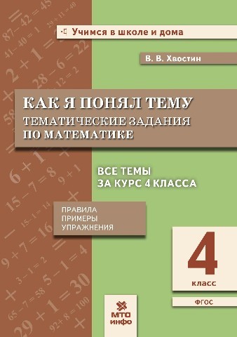 Как я понял тему