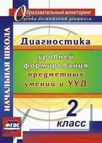 Диагностика уровней формирования