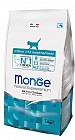 Корм для котят «Monge»