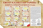 Набор настенных карт. Ежелгі Қазақстан тарихы (12 дана) А-2