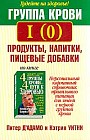 Группа крови I(0): продукты, напитки, пищевые добавки