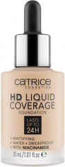Тональная основа «HD Liquid Coverage Foundation», оттенок 020 Rose Beige