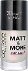 Топовое матовое покрытие «Matt & More Top Coat»