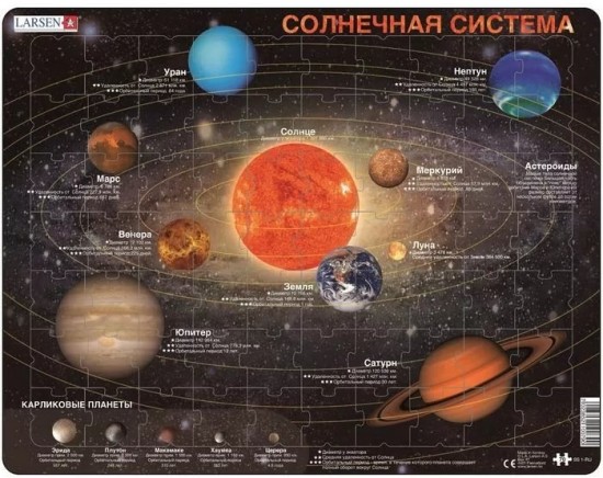 Пазл «Солнечная система» (70 элементов)