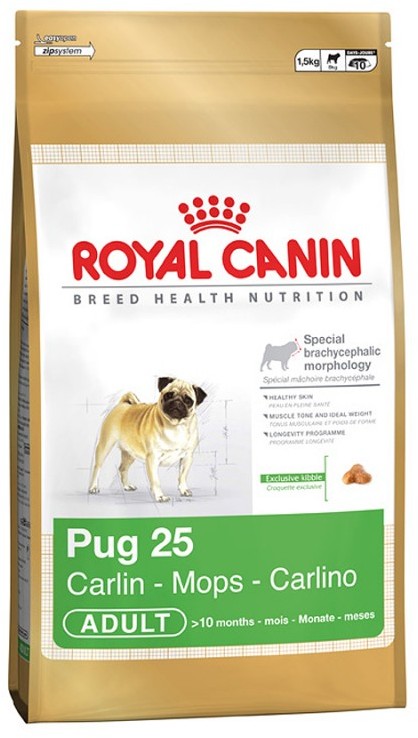 Корм сухой для собак | Royal Canin