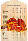 Доска разделочная «Выпечка»