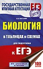 ЕГЭ. Биология в таблицах и схемах для подготовки