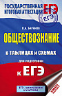 ЕГЭ. Обществознание в таблицах и схемах для подготовки к ЕГЭ