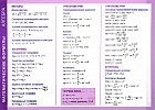 Справочные материалы. Математические формулы. Алгебра