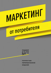 Маркетинг от потребителя