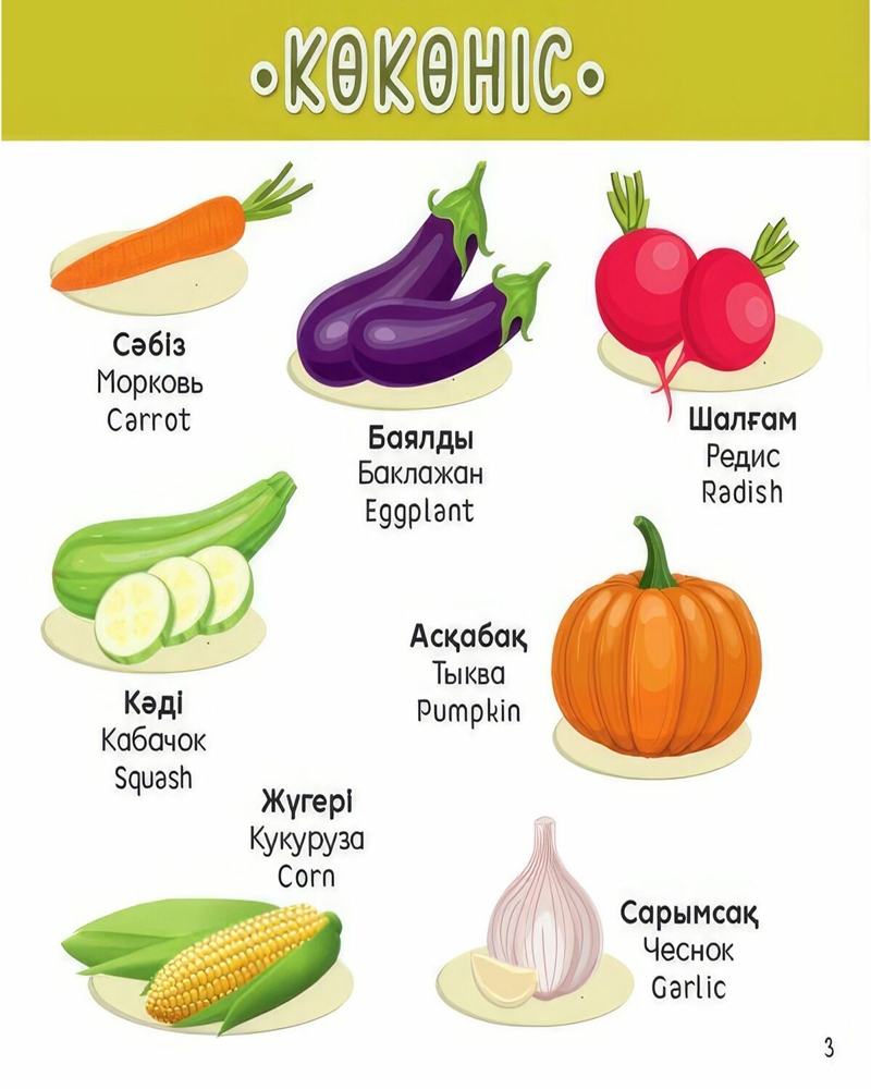 Онлайн порно арналарды қараңыз