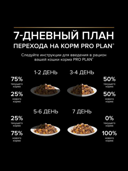 Корм влажный для взрослых стерилизованных кошек и кастрированных котов с кусочками говядины