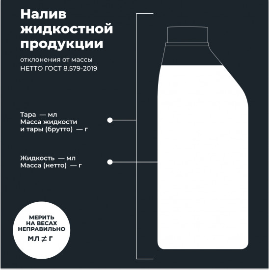 Жидкость для тестирования форсунок
