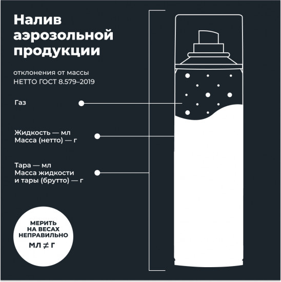Очиститель дроссельной заслонки