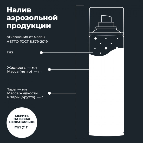 Очиститель обивки пенный