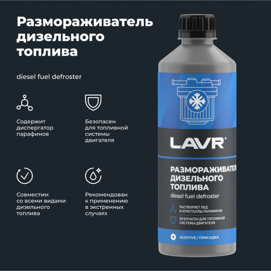 Размораживатель дизельного топлива