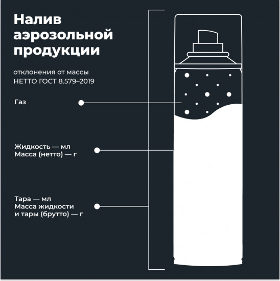 Раскоксовка двигателя пенная «Complex»