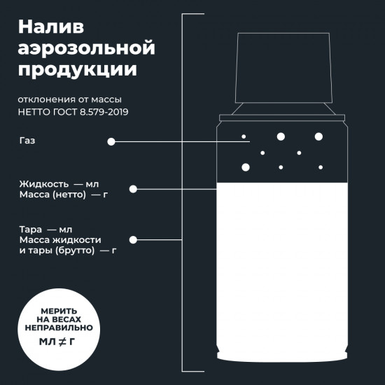 Удалитель наклеек «Антискотч»