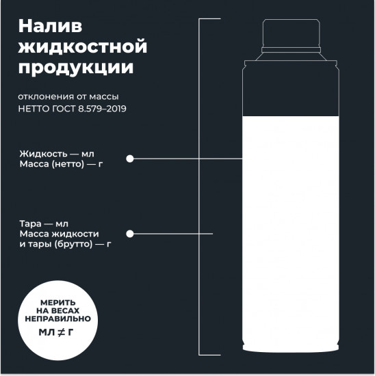Усилитель моторного топлива