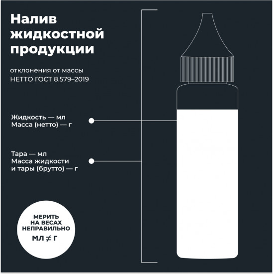 Смазка многоцелевая проникающая LV-40