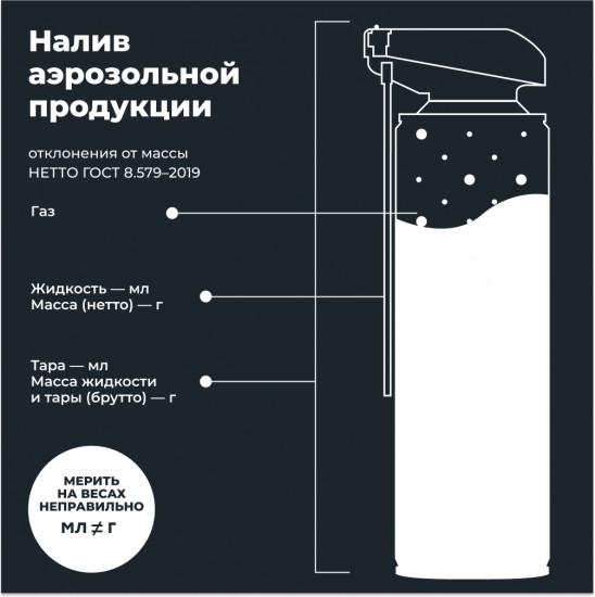 Смазка силиконовая «Pro Line»