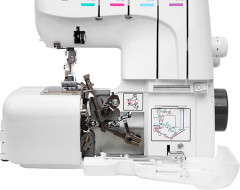 Оверлок «New Wave 007» - Фото 3