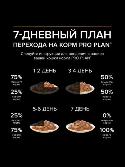 Корм влажный для взрослых кошек с говядиной в соусе
