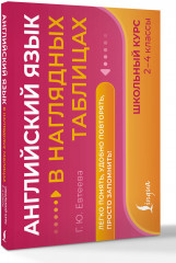 Английский язык в наглядных таблицах. Школьный курс. 2-4 классы - Фото 1
