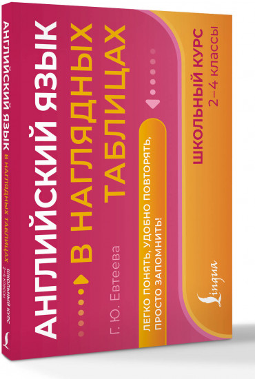 Английский язык в наглядных таблицах. Школьный курс. 2-4 классы