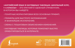 Английский язык в наглядных таблицах. Школьный курс. 2-4 классы - Фото 2