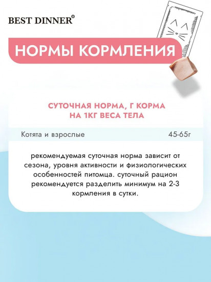 Паштет для кошек с курицей при заболеваниях ЖКТ «Gastrointestinal»