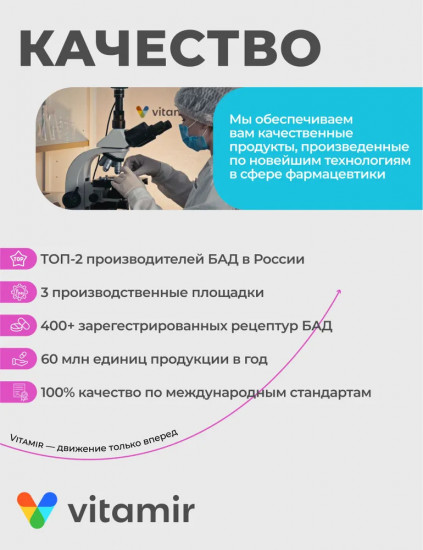 Комплекс витаминов от A до Zn для детей и подростков