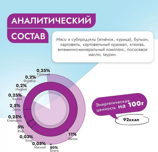Паштет для кошек с ягнёнком для профилактики и лечения МКБ