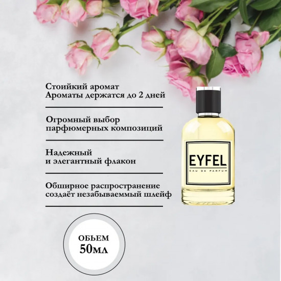 Парфюмированная вода по мотивам «Armani Aqua Di Gio»