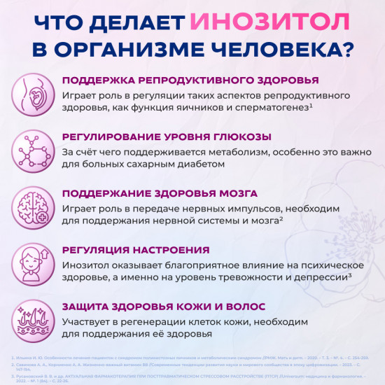 Капсулы «Инозитол оптимум»