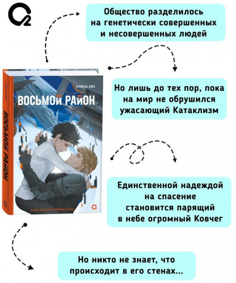 Восьмой район