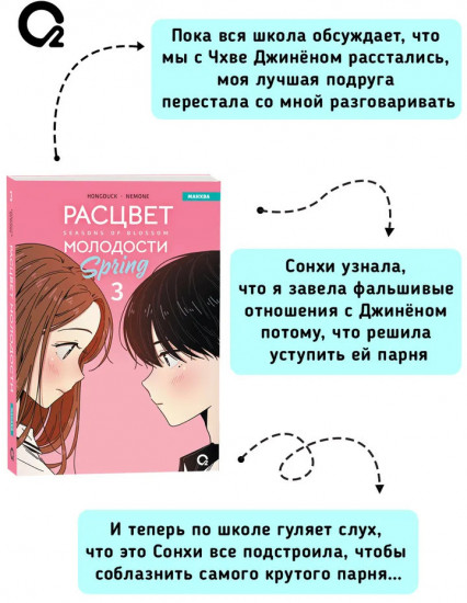 Расцвет молодости. Том 3