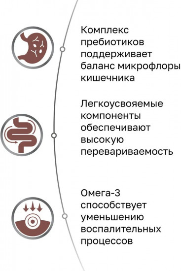 Корм для собак при нарушениях пищеварения диетический «Veterinary Gastrointestinal»